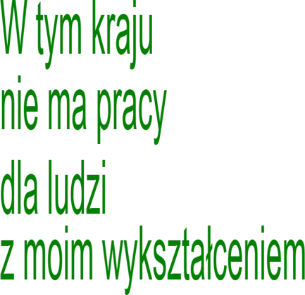 Świat według kiepskich - tekst Ferdka