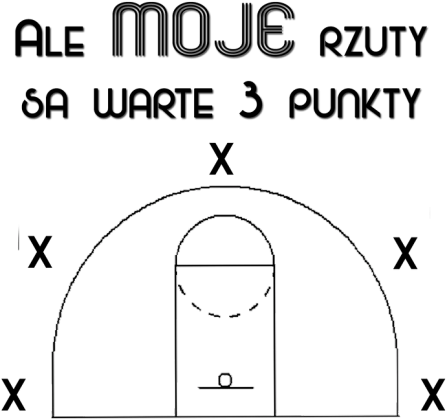 Nie zrobie wsadu. Ale moje rzuty są warte 3 punkty.