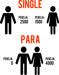 Single-Para