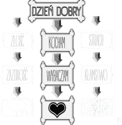 KaDa - Torba - Dzień dobry