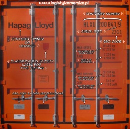 Torba Hapag Kontener