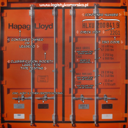Torba Hapag Kontener