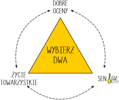 "Trudny wybór" - facet