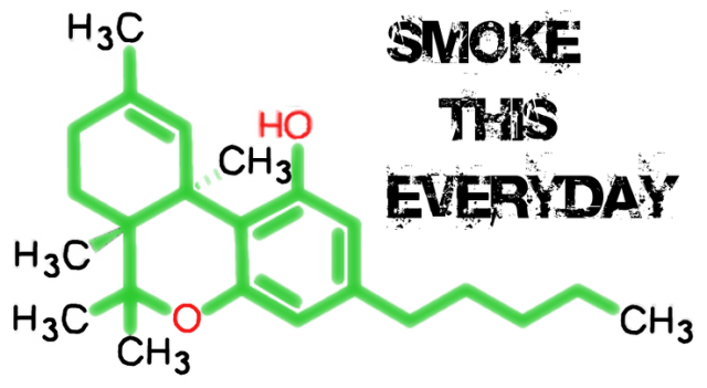 THC