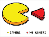 Gamers/No Gamers - meska