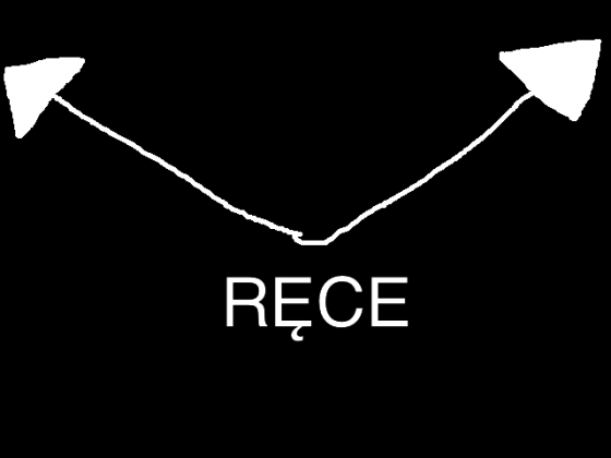 RĘCE