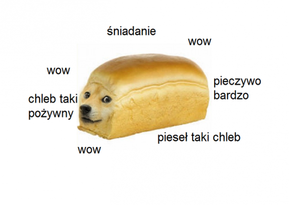 Kubek pieseł śniadanie