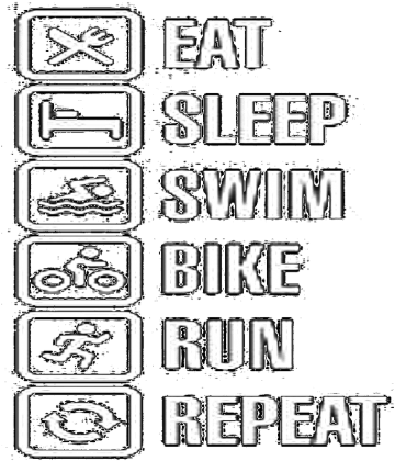 Eat Sleep Swim Bike Run Repeat