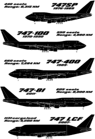 Boeing 747 geneza - czarna