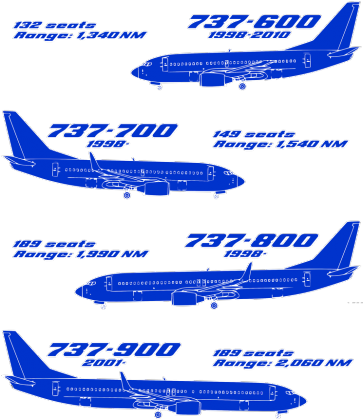 Boeing 737 geneza - niebieska