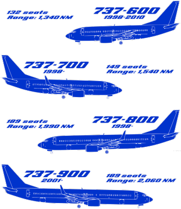 Boeing 737 geneza - kubek, niebieski