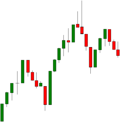 FOREX kubek