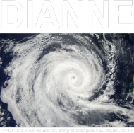 cyklon Dianne