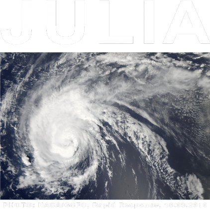 huragan Julia