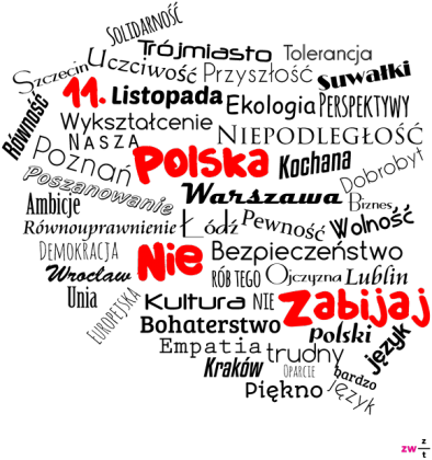 Torba materiałowa