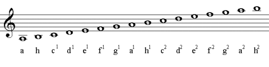 metalowe