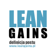 Leangains - definicja postu